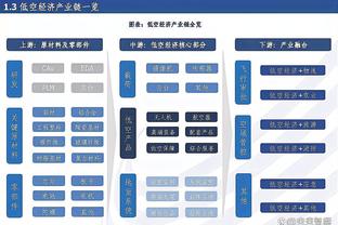 开云注册登录截图3